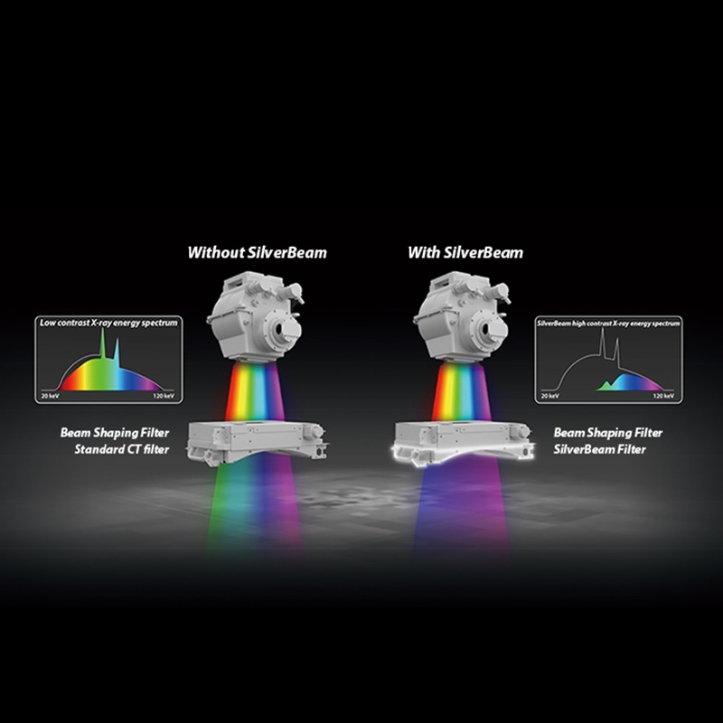 Компьютерный томограф Canon Aquilion ONE PRISM